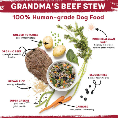100% Human-Grade Dog Food